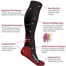 Compression Store Compression Socks With Pictures