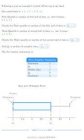 can your lower quartile be the same as your median in a box