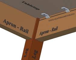Z Fastener Tabletop Attaching Method Table Top Wood Joints Build A Table