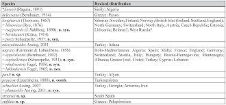 Il sito disegni.org offre gratuitamente a bambini, ragazzi e adulti. Revision Of The Cousya Species Of The West Palaearctic Region Coleoptera Staphylinidae Aleocharinae