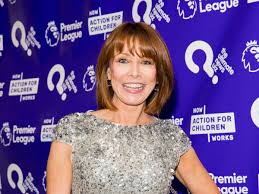 She will anchor sky news from 3 p.m. Kay Burley Stepping Back From Sky News Role For Six Months After Breaking Coronavirus Rules The Independent