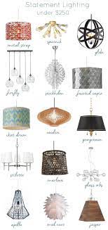 Budget Statement Light Fixtures Centsational Style Statement Lighting Dining Room Lighting Statement Light Fixture
