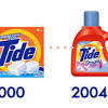 Great news!!!you're in the right place for detergent powder. 1