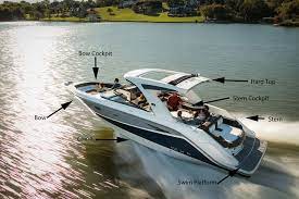 Boat Words Understanding Boating Terminology Boats Com