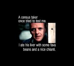 Anthony hopkins' performance of dr. The Silence Of The Lambs Gifs Primo Gif Latest Animated Gifs