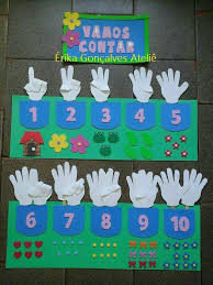 Penjelasan lengkap seputar belajar huruf hijaiyah. Paud Q Kreasi Hiasan Dinding Dengan Menambahkan Huruf Facebook