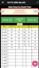 23 Paradigmatic Satta King Satta Number Chart