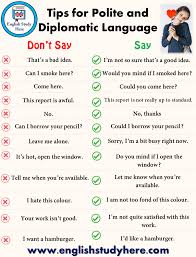 49 Ways To Say Good Job In English English Study Here Learn English Words English Learning Spoken English Phrases