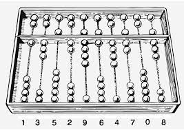 100% free great inventions coloring pages. Coloring Page Abacus Counting Frame Free Printable Coloring Pages Img 13205