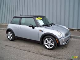 Image result for Pure Silver 2001 Mini