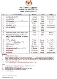 Lebih dikenali sebagai muhammad arab jawi. Public Holidays Portal