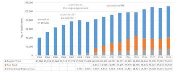 Immc Swd 282020 29264 Eng Xhtml Part 2020 542566v1 Docx