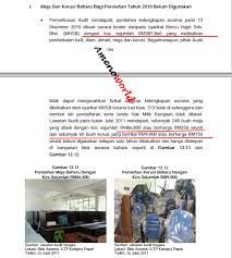 From johor bahru, johor, malaysia. Iltp Sabah Buang Duit Pembayar Cukai Ameno World