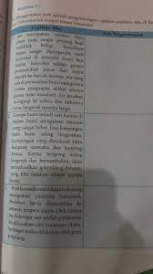 Jawaban Kegiatan 5 5 Tugas Bahasa Indonesia Kelas 8 Smp Cari Pola Pengembangan Brainly Co Id