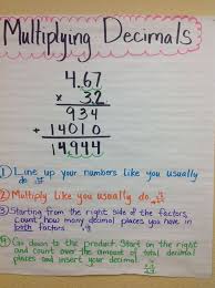 Pin By Holli Mason On Math Fifth Grade Math Math Lessons