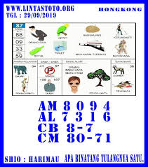 Pin Di Prediksi Togel