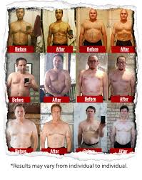 Lose Belly Fat Fast With Our 3 Favourite Fat Burning Workouts For Men