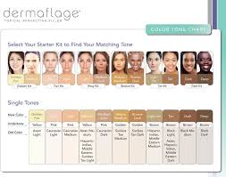 28 albums of skin tone hair color chart explore thousands