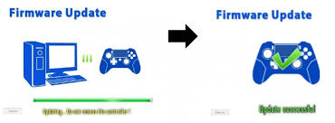 Support Play Distribution
