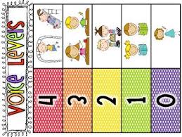Classroom Voice Level Chart Primary Polka Dots Voice