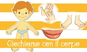 Abbiamo realizzato un set di flashcard sulle parti del corpo in inglese da stampare e ritagliare; Pin Di Federica Giordano Su Schema Corporeo Si Canzoni Per Bambini Attivita Del Corpo Umano Attivita Motorie Per Bambini