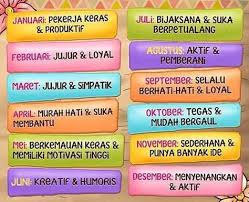 Pin Di Lucu