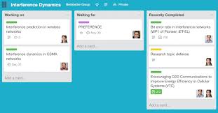 Connect your trello to google assistant, amazon alexa and more. Using Trello In Academia Christian Bettstetter