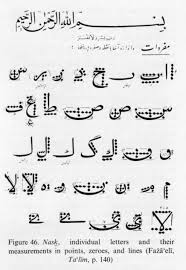 Naksh Practice Sheet Calligraphy Art Arabic Calligraphy Art Urdu Calligraphy Authentic listening and reading practice.