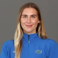 6900+ "Hatton" profiles