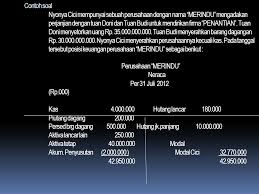Pada respirasi aerob, oksigen berperan dalam proses. Akuntansi Lanjut Nama Kardinal Ppt Download