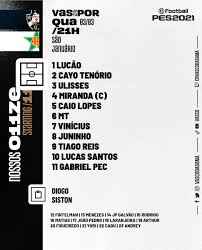 Riquelme, com entorse no tornozelo, está fora Confira A Escalacao Do Vasco Para A Estreia Do Estadual Contra A Portuguesa Miranda Sera O Capitao Netvasco