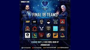 57 likes · 4 talking about this. Free Fire Battle Arena Season 2 Teams Schedule And Setup Firstsportz
