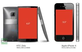 HTC Zeta: Semplicemente impressionante ...