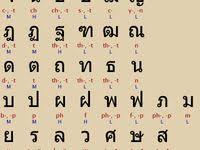 Domestic flights, international flights, cheap flights Tiáº¿ng Thai Lan
