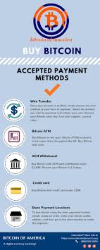In this video i will go through the steps required to buy maybe you would like to utilize your credit card points for some reason, so can you buy bitcoin with a credit card? Buy Bitcoin With Cash App Card Earn Free Bitcoin Quora