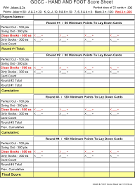 Extreme hand and foot features : Hand And Foot Score Sheet Template Free Download Speedy Template