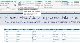 Exporting From Excel To Visio Not Working Microsoft Community
