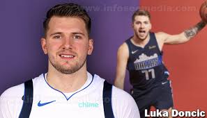 Luka doncic and his mom on draft night. Luka Doncic Bio Family Net Worth Celebrities Infoseemedia