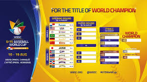 World cup knockout stage pairings and schedule of the fifa russia soccer tourney. Groups Venues Revealed For Wbsc U15 Baseball World Cup 2018 In Panama International Tournaments Mister Baseball