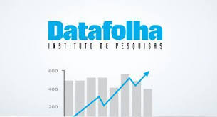 O interessante aqui, é notar que a queda de dilma, vista na penúltima pesquisa em abril, só se quanto menos conhecido o candidato, maior o potencial para aumentar os seus votos esse fato aconteceu com a própria presidente dilma em 2010, quando. O Ultimo Datafolha Sempre Discorda Do Anterior Prisma R7 Augusto Nunes