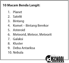 Check spelling or type a new query. 10 Macam Benda Langit Idschool