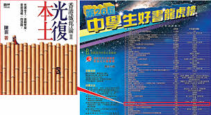 Image result for 港獨