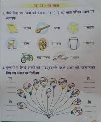 Tlm For Primary Classes Telugu Tlm For Primary Classes In 2020 Hindi Worksheets Hindi Language Learning English Lessons For Kids