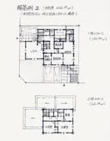 Include (or exclude) self posts. è³‡æ ¼ã«ã¤ã„ã¦ å»ºç¯‰ç³»å­¦ç§'ãƒ–ãƒ­ã‚° èª­å£²ç†å·¥åŒ»ç™‚ç¦ç¥‰å°‚é–€å­¦æ ¡