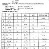 L.pdf and practice sheet answers pages worksheet from practice worksheet. 1