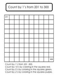 Working With Numbers Between 200 300 By Riverbend Classroom Tpt Math Counting Worksheets Counting Worksheets Elementary School Math
