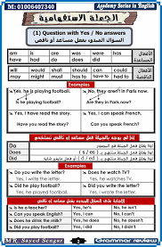 Img English Vocabulary Words Learn English Words English Language Learning Grammar