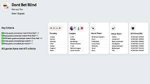 The highest odds are displayed for each soccer match. 2021 Chilean Primera Division Scores Google æœå°‹
