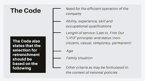 Malaysia chapter to employment & labour law 2020 does not exists. What Hr Needs To Know About Retrenchment Procedures In Malaysia