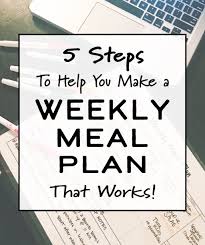 5 Steps To Help You Make A Weekly Meal Plan That Works